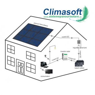 Sistem fotovoltaic off-grid 19 kW pe zi